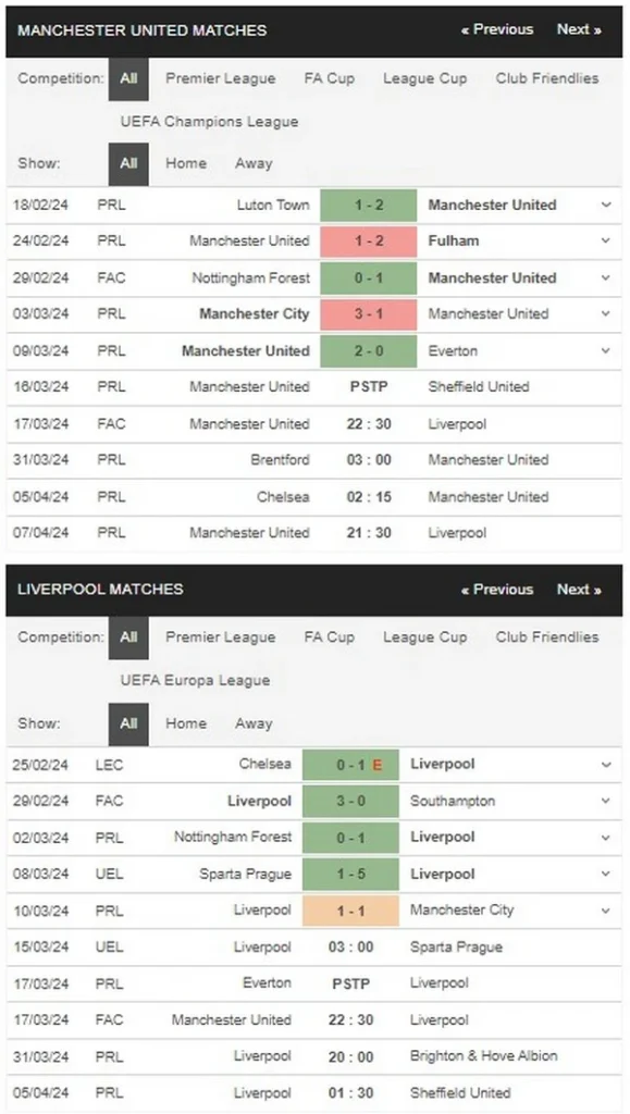 identify man utd vs liverpool 16032024