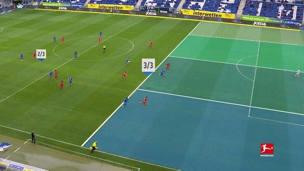 Predicting Bundesliga Match Outcomes with ARIMA Models