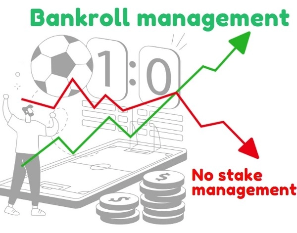 Effective Stake Management to Avoid Burning Your Bankroll