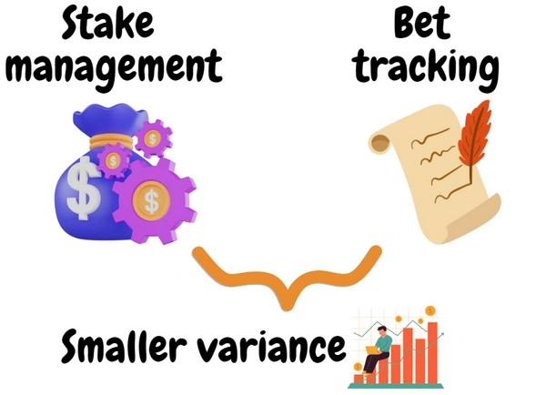 Effective Stake Management to Avoid Burning Your Bankroll