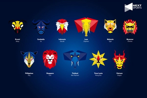 Analyzing Team Form Ahead of AFF Cup 2024