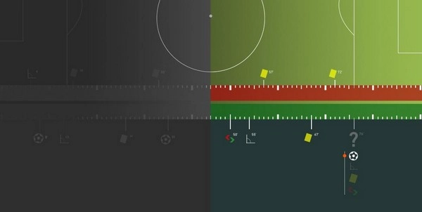 Second Half Betting Tactics for Basketball Enthusiasts