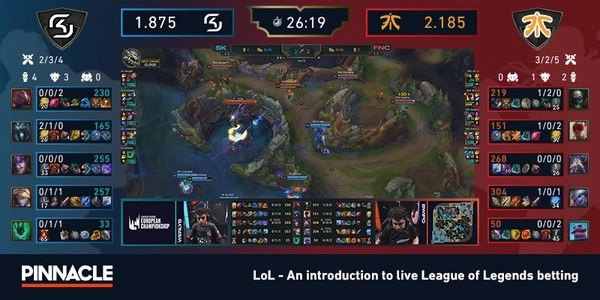 League of Legends Betting: How the Meta Shift Affects Your Wagers