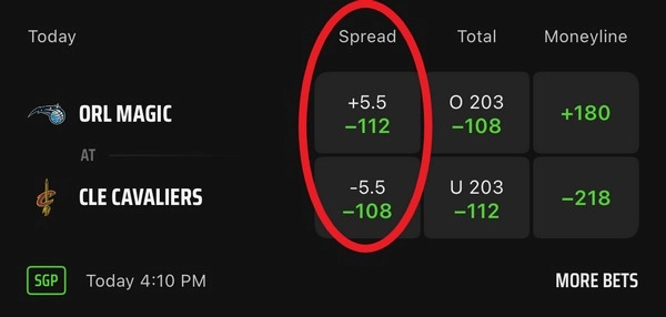 Mastering Point Spread Betting to Beat the Bookmakers in Basketball