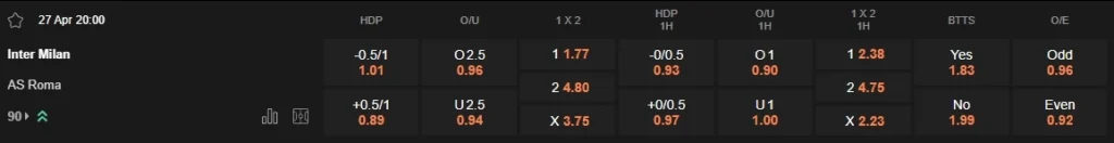 prediction Inter vs Roma 27042025