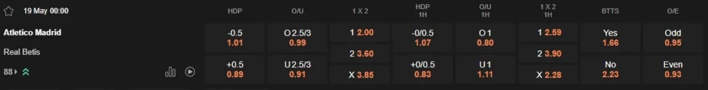prediction Atlético Madrid vs Real Betis 19052025