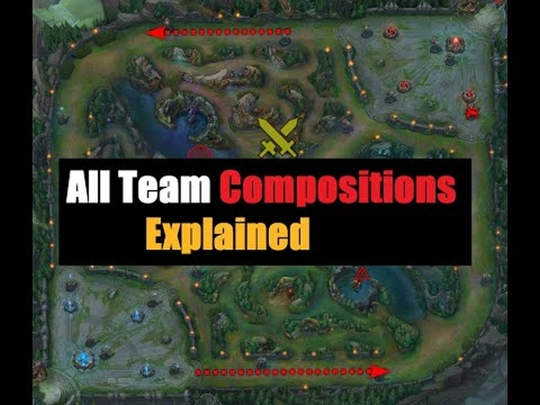Team Compositions in League of Legends: The Hidden Clue to Match Results