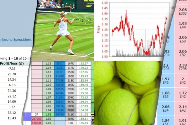 How Does Off-Court Drama Shape Tennis Betting Strategies