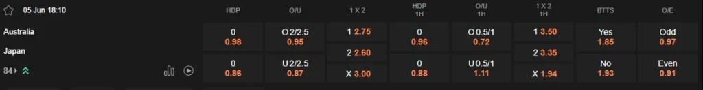 prediction Australia vs Japan 05062025