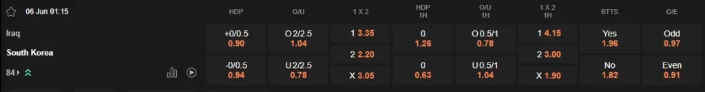 prediction Iraq vs Korea 06062025