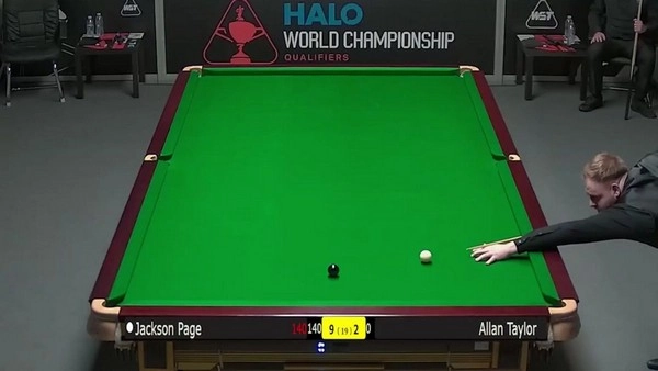 Can You Profit From Betting on the Highest Break?