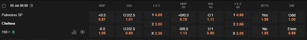 prediction Palmeiras vs Chelsea 05072025