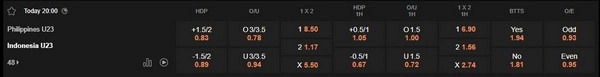 Prediction Philippines U23 vs Indonesia U23 18072025