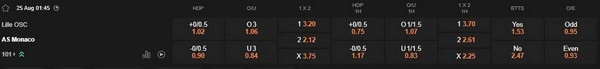 prediction Lille vs AS Monaco 25082025