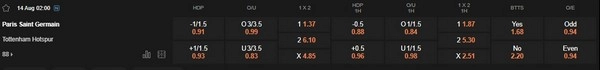 prediction PSG vs Tottenham 14082025