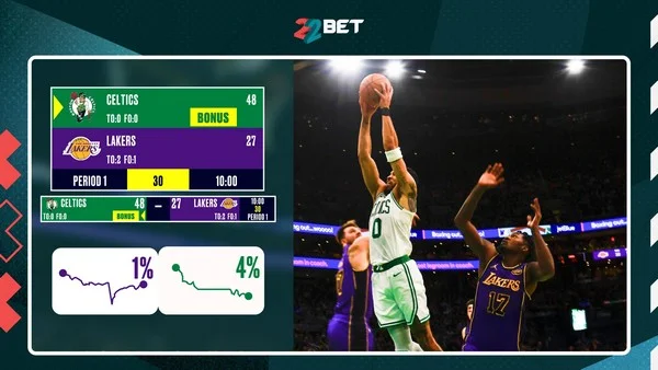 How might Bench Scorer Bets spotlight overlooked sixth men value?
