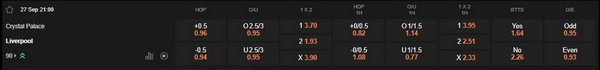 prediction Crystal Palace vs Liverpool 27092025