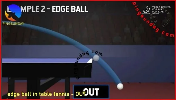 Why does the Edge Ball Market remain controversial yet exploitable?