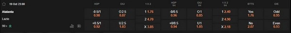 prediction Atalanta vs Lazio 19102025