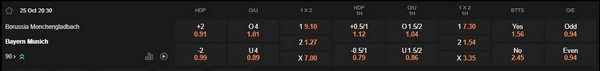 prediction Gladbach vs Bayern 25102025