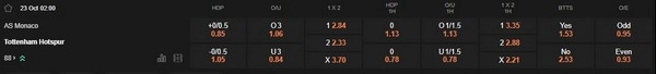 prediction Monaco vs Tottenham Hotspur 23102025