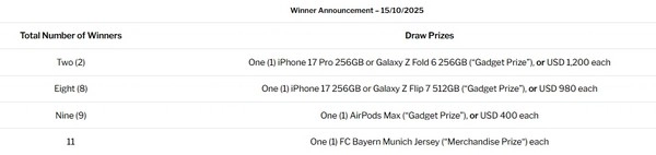 Bet Big to Win Bigger—iPhone 17, Galaxy Z Fold, and More Await