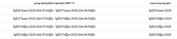 Celebrate HalloWIN with a random $700,000 cash drop