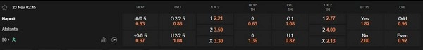 prediction Napoli vs Atalanta 23112025