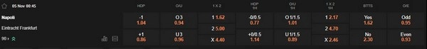 prediction Napoli vs Frankfurt 05112025
