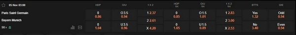 prediction PSG vs Bayern 05112025