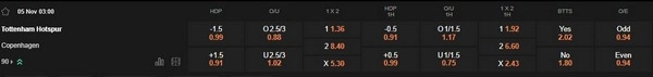 prediction Tottenham vs Copenhagen 05112025