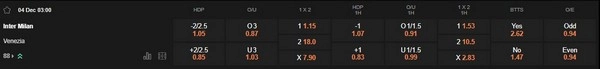 prediction Inter Milan vs Venezia 04122025