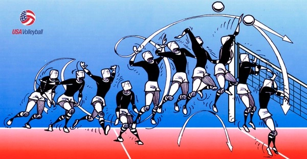 Is volleyball spike accuracy linked to profitable bets?