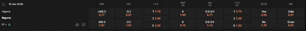 prediction Algeria vs Nigeria 10012026