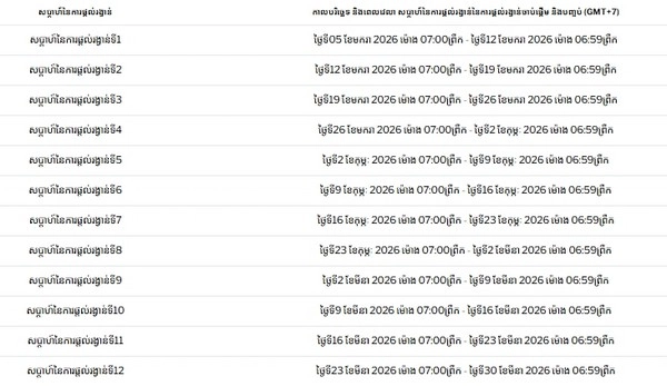 Evolution Live Baccarat Cash Drop Marathon
