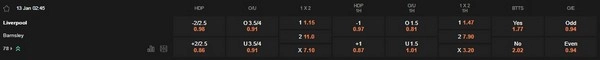 prediction Liverpool vs Barnsley 13012026