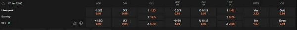 prediction Liverpool vs Burnley 17012026