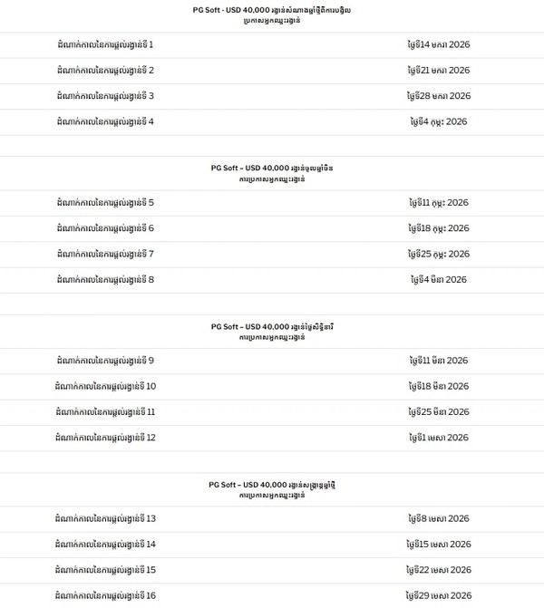Pocket Games Soft Prize Draw with a total prize pool of $40,000
