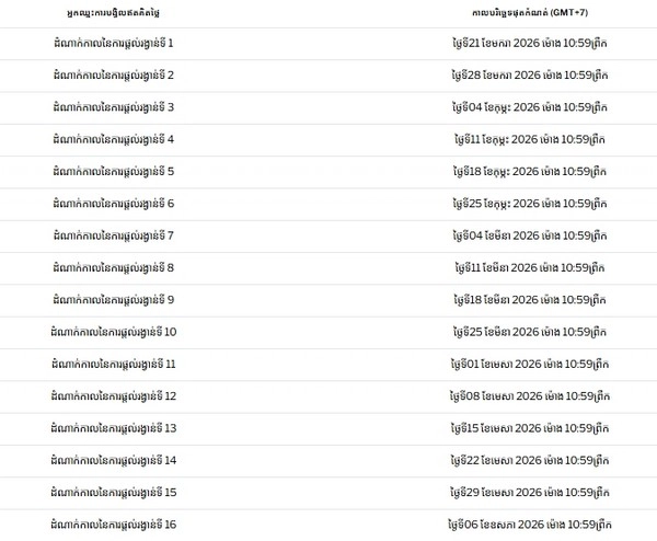 Pocket Games Soft Prize Draw with a total prize pool of $40,000