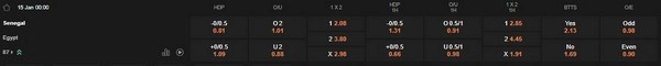 prediction Senegal vs Egypt 15012026