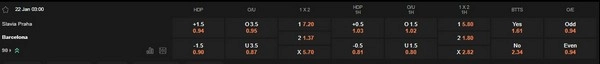 prediction Slavia Prague vs Barcelona 22012026