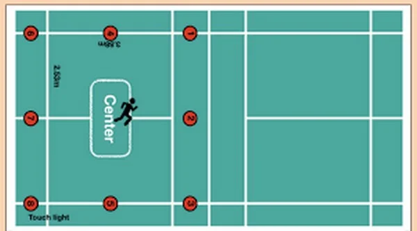 Do the conditions of the minefield create opportunities that the lottery players can exploit?