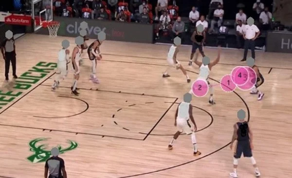 How does widespread psychology influence public basketball betting?