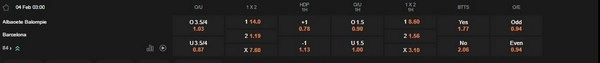 prediction Albacete vs Barcelona 04022026