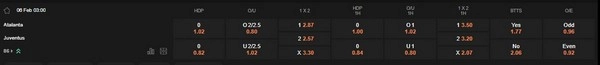 prediction Atalanta vs Juventus 06022026