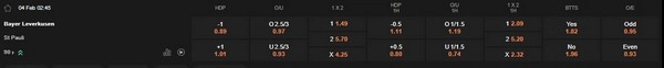 pređiction Bayer Leverkusen vs St. Pauli 04022026