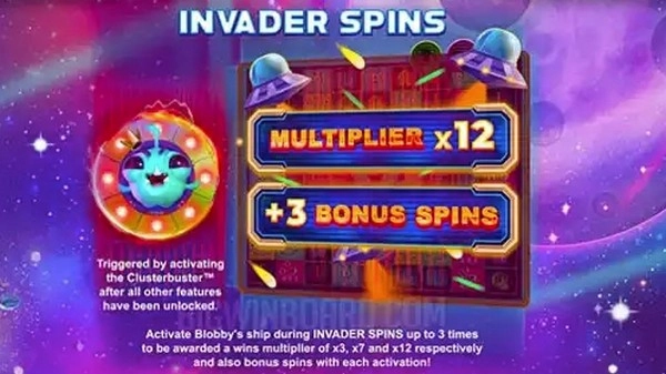 Blobsters Clusterbuster ignites massive cluster action with galactic prize potential