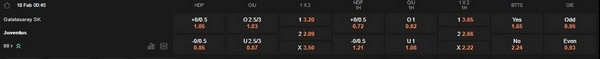 prediction Galatasaray vs Juventus 18022026