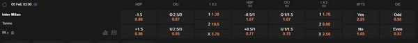 prediction Inter Milan vs Torino 05022026