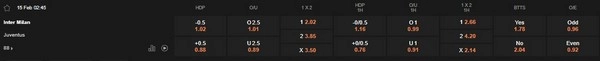 prediction Inter vs Juventus 15022026